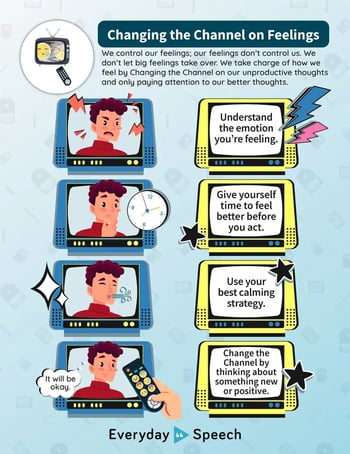 Changing-the-Channel-Goal-Poster-copy