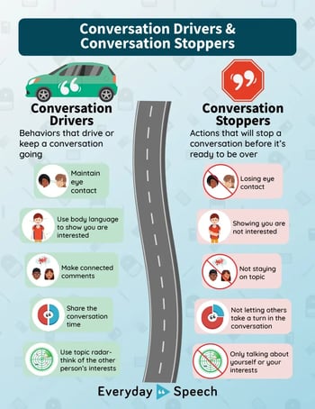 Conversation-Drivers-and-Stoppers-Goal-Poster_47733137fe