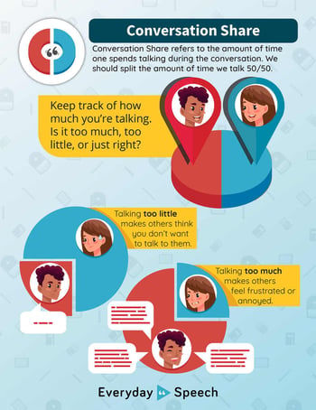 Conversation-Share-Goal-Poster-copy