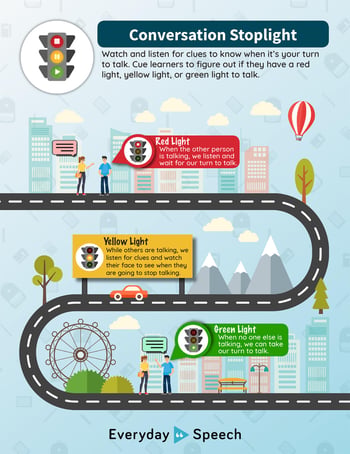 Conversation-Stoplight-Goal-Poster-copy