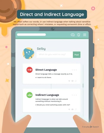 Direct-and-Indirect-Language-01