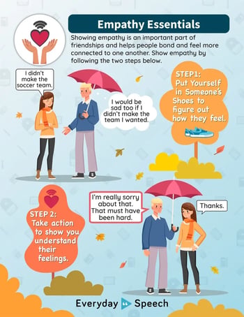 Empathy-Essentials-Goal-Poster-copy