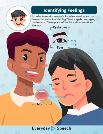 Identifying-Feelings-Goal-Poster-v2-copy