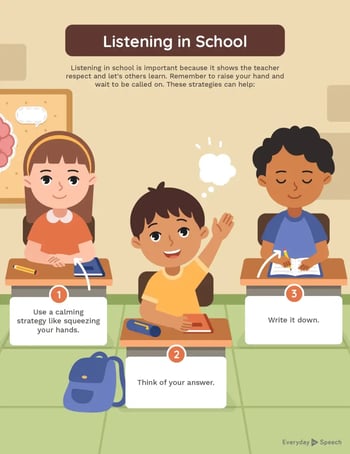 Listening-in-School_4773024d2e