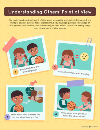 Understanding-Others-Point-of-View_4773246dde