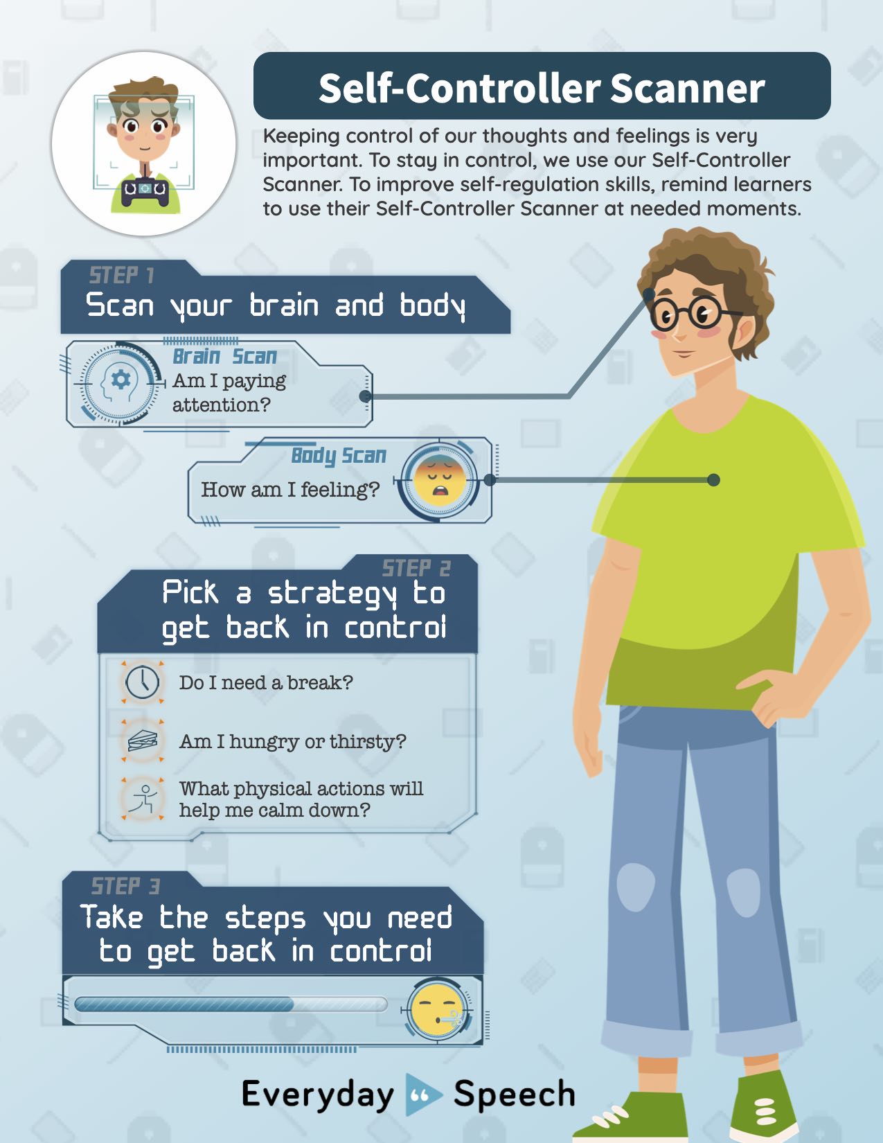 Self-Controller Scanner Goal Poster (1)