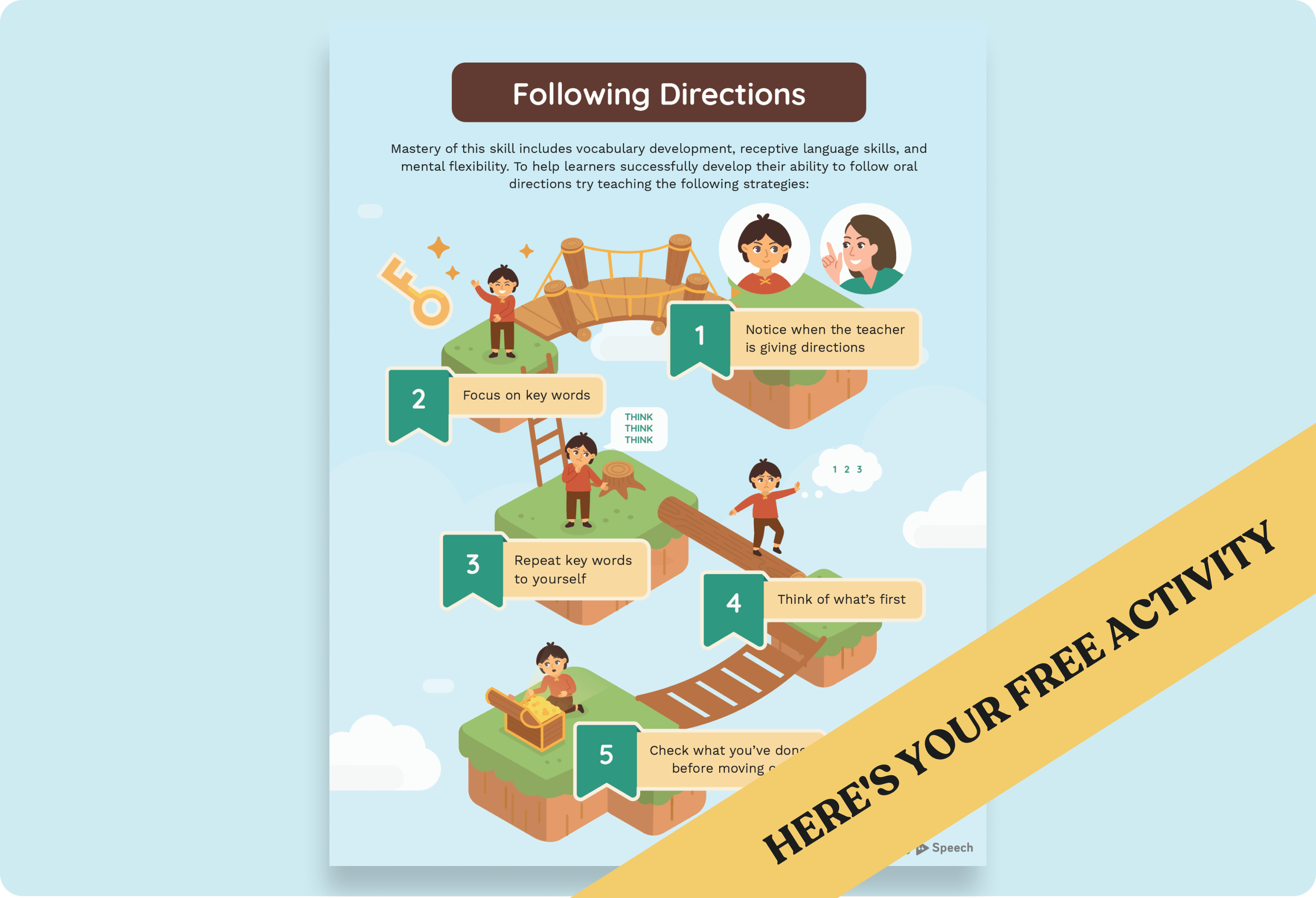 Following Directions Classroom Poster