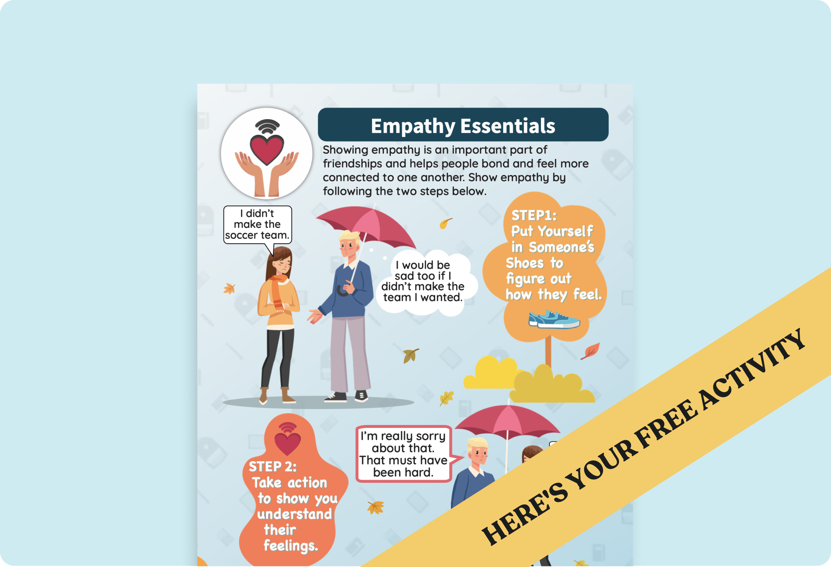 Middle School Perspective Taking Poster: Empathy Essentials