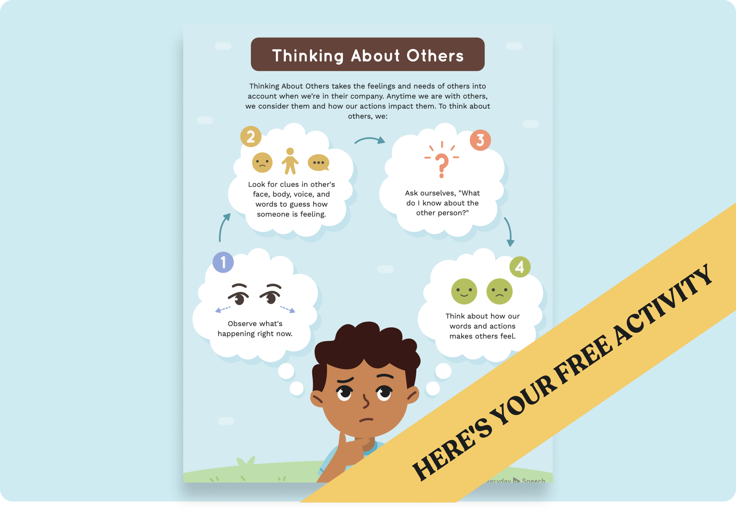 High School Staying Calm Poster: Thinking About Others Goal Poster